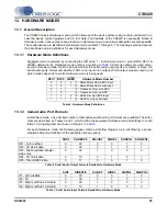 Предварительный просмотр 51 страницы Cirrus Logic CS8420 Manual