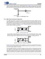 Предварительный просмотр 75 страницы Cirrus Logic CS8420 Manual