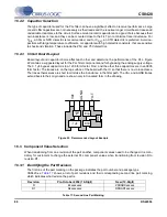 Предварительный просмотр 84 страницы Cirrus Logic CS8420 Manual