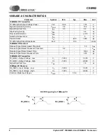 Preview for 8 page of Cirrus Logic CS8952 Manual