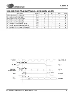 Preview for 11 page of Cirrus Logic CS8952 Manual