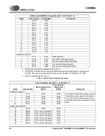 Preview for 22 page of Cirrus Logic CS8952 Manual