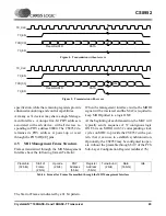 Preview for 29 page of Cirrus Logic CS8952 Manual