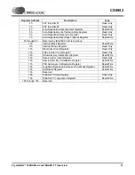 Preview for 31 page of Cirrus Logic CS8952 Manual