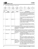 Preview for 32 page of Cirrus Logic CS8952 Manual