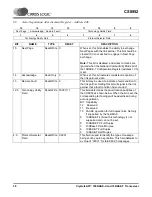 Preview for 38 page of Cirrus Logic CS8952 Manual