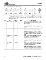 Preview for 42 page of Cirrus Logic CS8952 Manual