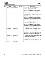 Preview for 44 page of Cirrus Logic CS8952 Manual