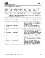 Preview for 45 page of Cirrus Logic CS8952 Manual