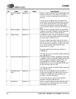 Preview for 46 page of Cirrus Logic CS8952 Manual