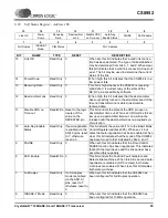 Preview for 59 page of Cirrus Logic CS8952 Manual