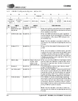 Preview for 62 page of Cirrus Logic CS8952 Manual