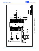 Preview for 20 page of Cirrus Logic EDB9315A Technical Reference Manual