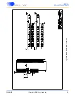 Preview for 23 page of Cirrus Logic EDB9315A Technical Reference Manual