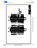 Preview for 27 page of Cirrus Logic EDB9315A Technical Reference Manual