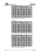 Preview for 34 page of Cirrus Logic WM8940 Manual