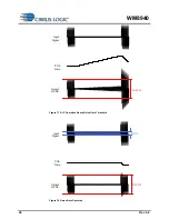 Preview for 40 page of Cirrus Logic WM8940 Manual