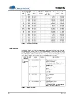 Preview for 58 page of Cirrus Logic WM8940 Manual