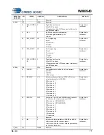 Preview for 71 page of Cirrus Logic WM8940 Manual