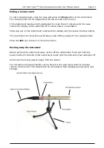 Предварительный просмотр 13 страницы Cirrus Research CK:199L User Manual