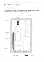 Предварительный просмотр 25 страницы Cirrus Research CK:199L User Manual