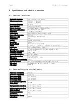 Preview for 16 page of Cirrus Research CR308 Instrument Handbook