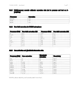 Preview for 17 page of Cirrus Research CR308 Instrument Handbook