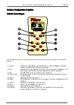 Preview for 29 page of Cirrus Research doseBadge CR:112A User Manual