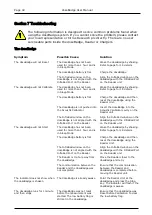 Preview for 42 page of Cirrus Research doseBadge CR:112A User Manual