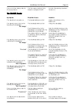 Preview for 43 page of Cirrus Research doseBadge CR:112A User Manual