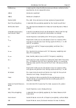 Preview for 47 page of Cirrus Research doseBadge CR:112A User Manual