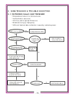 Предварительный просмотр 34 страницы Cirrus CRS-1XB User Manual