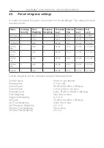 Preview for 76 page of Cirrus doseBadge5 CR:120A Instrument Handbook