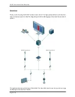 Preview for 5 page of Cirrus MK427 User Manual