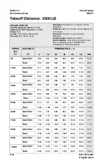 Preview for 174 page of Cirrus SR22T Pilot Operating Handbook