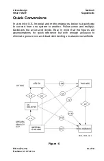 Preview for 355 page of Cirrus SR22T Pilot Operating Handbook