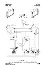 Preview for 381 page of Cirrus SR22T Pilot Operating Handbook