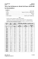 Preview for 473 page of Cirrus SR22T Pilot Operating Handbook