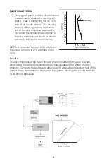 Preview for 12 page of Cirs Beam Profile & Slice Thickness Phantom ATS 538NH User Manual