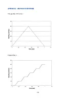 Preview for 21 page of Cirs Doppler String Phantom 043 User Manual