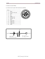 Preview for 7 page of CIS CL-GE300 Product Specification  & Operation Manual