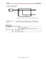 Предварительный просмотр 10 страницы CIS CL-GE300 Product Specification  & Operation Manual