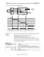 Preview for 11 page of CIS CL-GE300 Product Specification  & Operation Manual