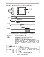 Предварительный просмотр 13 страницы CIS CL-GE300 Product Specification  & Operation Manual