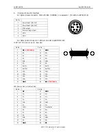 Preview for 9 page of CIS CL-OPT200R Product Specification  & Operation Manual