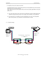 Preview for 12 page of CIS CL-OPT200R Product Specification  & Operation Manual