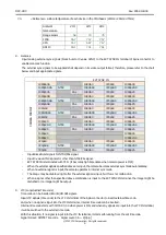 Preview for 10 page of CIS DCC-HD3 Product Specification & Operational Manual