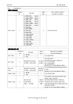 Предварительный просмотр 13 страницы CIS DCC-HD3 Product Specification & Operational Manual