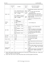 Preview for 14 page of CIS DCC-HD3 Product Specification & Operational Manual