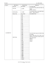 Предварительный просмотр 23 страницы CIS DCC-HD3 Product Specification & Operational Manual